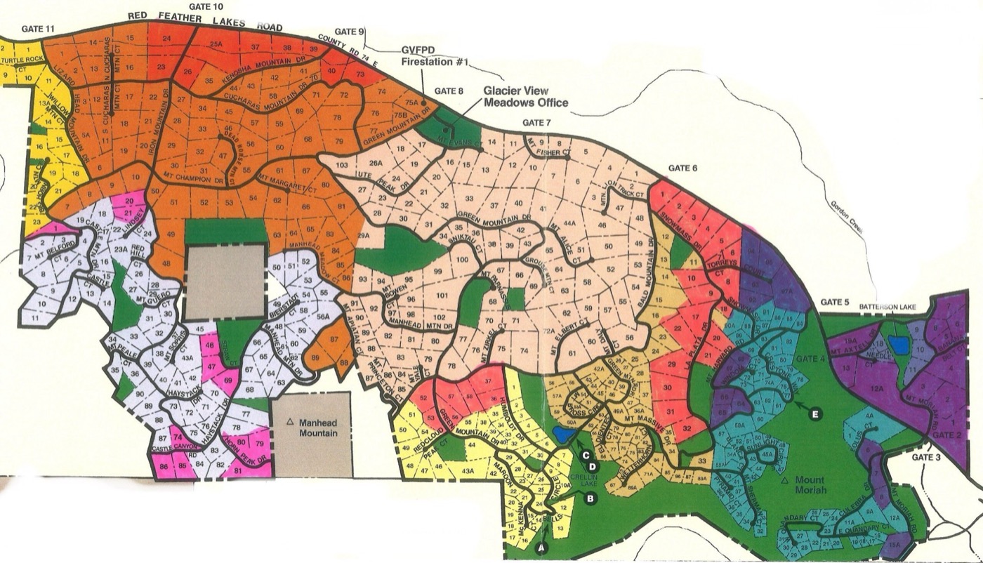 Horse properties, Filings 1–8